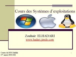 Cours des Systmes dexploitations Zouhair ELHADARI www hadari