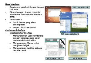 User interface Bagaimana user berinteraksi dengan komputer Dikenal