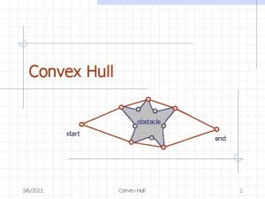 Convex Hull obstacle start 362021 end Convex Hull