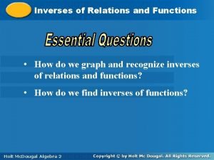 Inverses Relationsand Functions Inverses of of Relations Functions