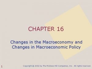 CHAPTER 16 Changes in the Macroeconomy and Changes