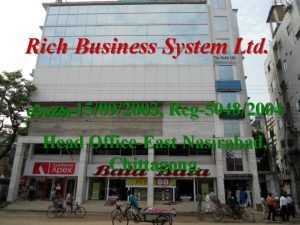 Rich Business System Ltd cw Zv15092003 Reg50482004 Head