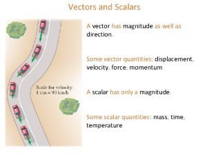 Graphical addition of vectors