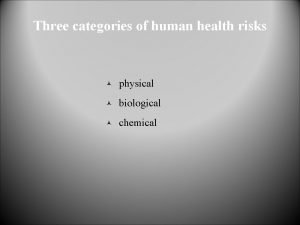 Three categories of human health risks physical biological