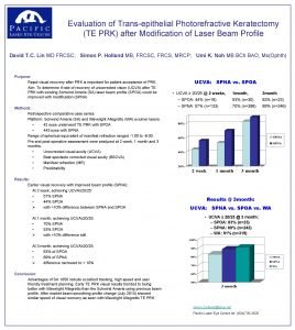 Evaluation of Transepithelial Photorefractive Keratectomy TE PRK after