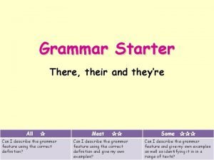 Grammar Starter There their and theyre All Can