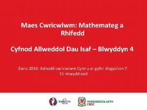 Maes Cwricwlwm Mathemateg a Rhifedd Cyfnod Allweddol Dau