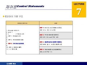 Control Statements ifelse LOGO Control Statements AB 1