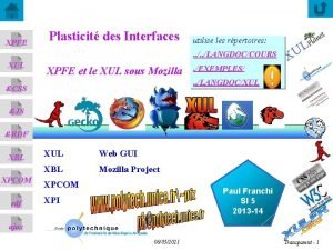 XPFE Plasticit des Interfaces utilise les rpertoires LANGDOCCOURS