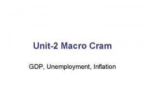 Unit2 Macro Cram GDP Unemployment Inflation Measuring Economic