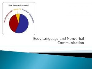 Importance of nonverbal communication Importance of nonverbal communication
