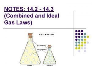 Ideal gas law examples