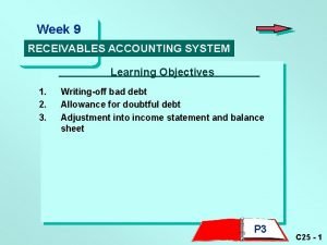 Week 9 RECEIVABLES ACCOUNTING SYSTEM Learning Objectives 1