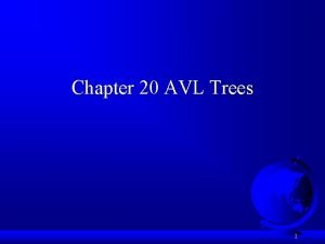 Avl tree ll rotation
