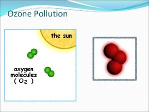 Ozone Pollution This illustration shows how the different