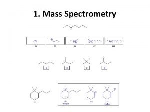 1 Mass Spectrometry 1 Mass Spectrometry contd C
