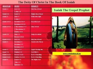 The Deity Of Christ In The Book Of