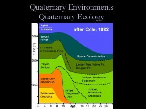 Quaternary Environments Quaternary Ecology Paleoecological Studies T Cannot