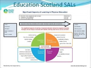 Education Scotland SALs Significant Aspects of Learning at
