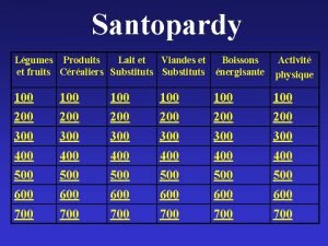 Santopardy Lgumes Produits Lait et Viandes et Boissons