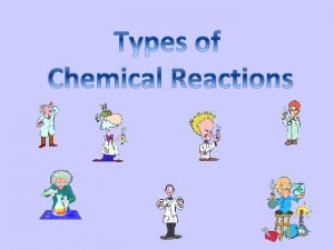 Synthesis reaction cartoon example