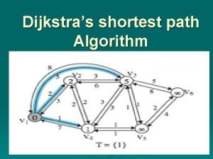 Least cost path algorithm Least cost path algorithm
