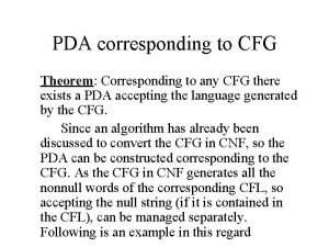 PDA corresponding to CFG Theorem Corresponding to any