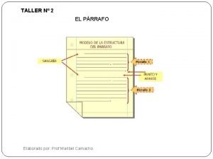 TALLER N 2 EL PRRAFO Elaborado por Prof