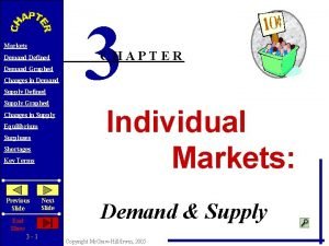 Markets Demand Defined Demand Graphed Changes in Demand