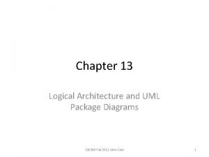 Logical architecture and uml package diagram