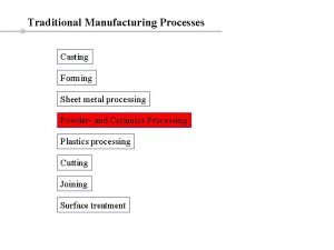 Traditional Manufacturing Processes Casting Forming Sheet metal processing Traditional Manufacturing Processes Casting Forming Sheet metal processing