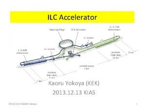 ILC Accelerator Kaoru Yokoya KEK 2013 12 13