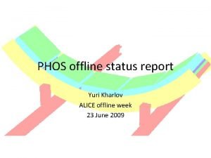 PHOS offline status report Yuri Kharlov ALICE offline