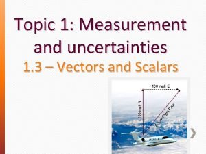 Topic 1 Measurement and uncertainties 1 3 Vectors