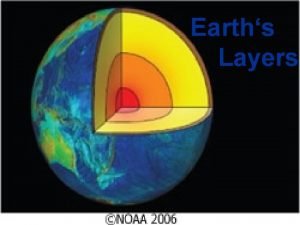 What are earth's layers