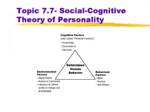 Topic 7 7 SocialCognitive Theory of Personality SocialCognitive