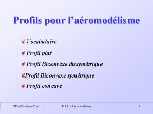 Biconvexe symétrique Biconvexe symétrique