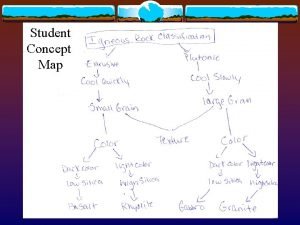Rocks concept map
