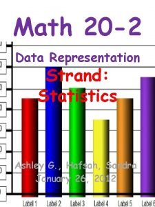 Math 20-2 statistics