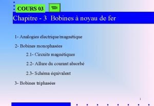 Bobine à noyau de fer