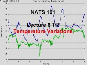 NATS 101 Lecture 6 TR Temperature Variations Term