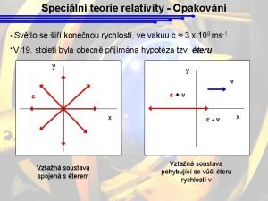 Speciln teorie relativity Opakovn Svtlo se konenou rychlost