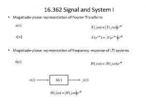 16 362 Signal and System I Magnitudephase representation