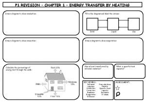 Ray creates an energy transfer diagram for a hair dryer