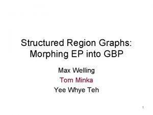 Structured Region Graphs Morphing EP into GBP Max