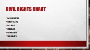 CIVIL RIGHTS CHART RACHEL CARSON CESAR CHAVEZ BOB