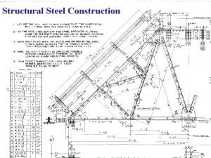 Structural Steel Construction Standard Structural Shapes Standard Structural