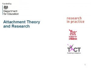 Attachment Theory and Research 1 Learning objectives These