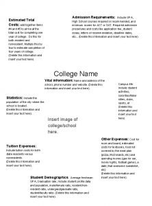 Admission Requirements Include GPA High School courses required