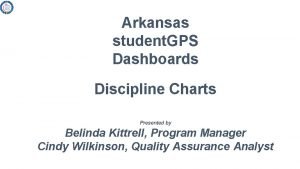 Arkansas student gps